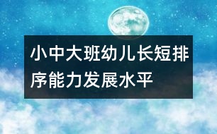 小、中、大班幼兒長短排序能力發(fā)展水平的測查