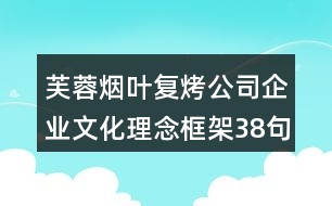 芙蓉煙葉復烤公司企業(yè)文化理念框架38句