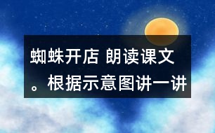 蜘蛛開店 朗讀課文。根據(jù)示意圖講一講這個故事