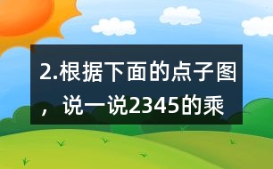 2.根據(jù)下面的點子圖，說一說2,3,4,5的乘法口訣