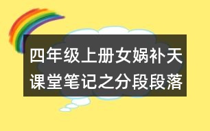 四年級(jí)上冊(cè)女媧補(bǔ)天課堂筆記之分段段落大意