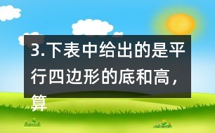 3.下表中給出的是平行四邊形的底和高，算出每個(gè)平行四邊形的面積，填在空格里。