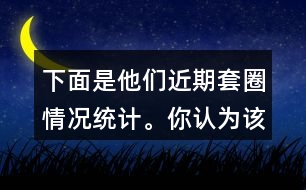 下面是他們近期套圈情況統(tǒng)計(jì)。你認(rèn)為該派哪名隊(duì)員?說說你的理由。