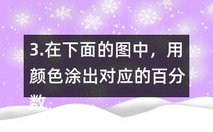 3.在下面的圖中，用顏色涂出對應(yīng)的百分數(shù)。