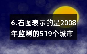 6.右圖表示的是2008年監(jiān)測(cè)的519個(gè)城市的空氣質(zhì)量情況。