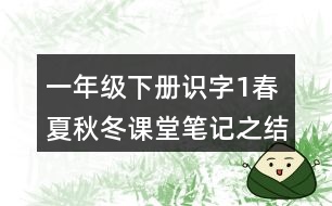 一年級(jí)下冊(cè)識(shí)字1春夏秋冬課堂筆記之結(jié)構(gòu)圖解