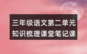 三年級(jí)語(yǔ)文第二單元知識(shí)梳理課堂筆記課文回顧