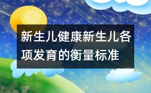 新生兒健康：新生兒各項發(fā)育的衡量標(biāo)準(zhǔn)