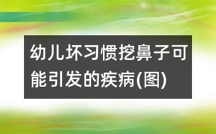 幼兒壞習(xí)慣：挖鼻子可能引發(fā)的疾病(圖)