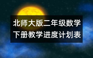 北師大版二年級數(shù)學(xué)下冊教學(xué)進(jìn)度計(jì)劃表