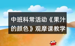 中班科?；顒印豆念伾酚^摩課教學(xué)設(shè)計(jì)