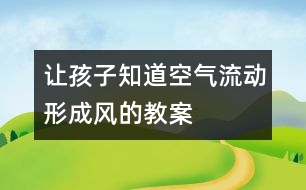 讓孩子知道空氣流動形成風的教案