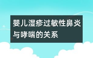 嬰兒濕疹、過敏性鼻炎與哮喘的關(guān)系