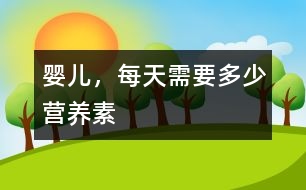 嬰兒，每天需要多少營(yíng)養(yǎng)素